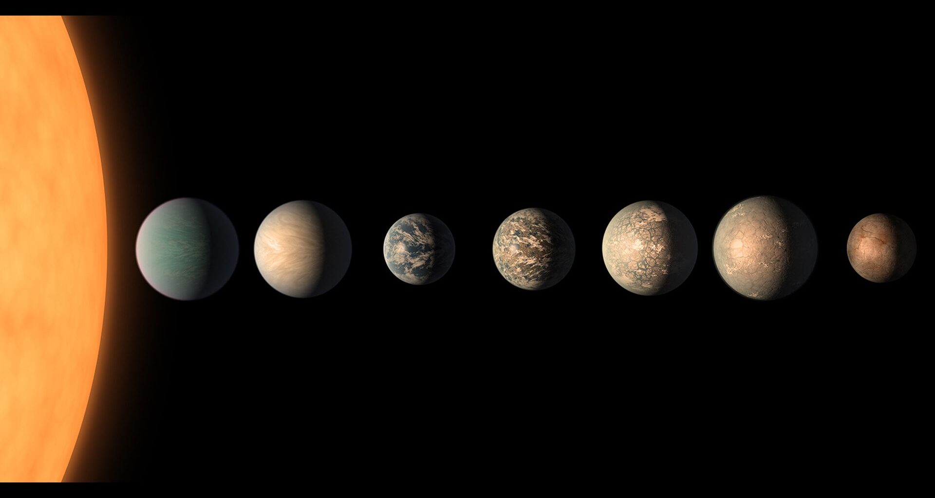 Seven Earth-like planets orbit the Trappist-1 star.