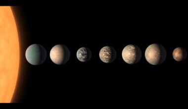 Seven Earth-like planets orbit the Trappist-1 star.