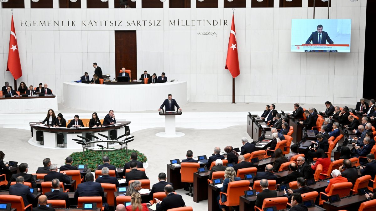 2026 dubbed 'most critical' year for Türkiye's economic blueprint