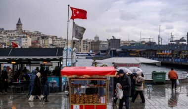 Türkiye's economic confidence steady in December