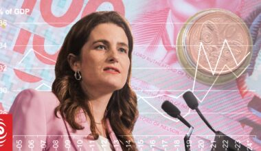 Retail, construction, manufacturing industries eye GDP growth with cautious optimism