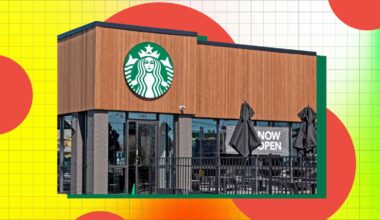 How to Order a Healthier Starbucks Holiday Drink