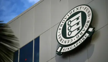 Subscribe Placeholder