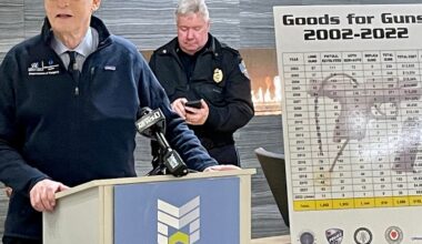 Worcester health official sounds alarm over mpox cases in city