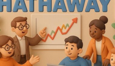 Berkshire Hathaway (BRK.B) Valuation Check After Steady Share Price Gains