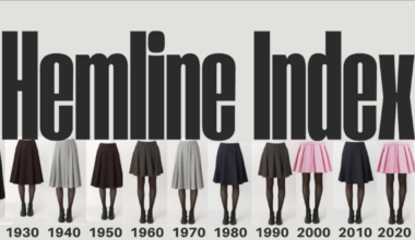 How politics and economics shape women’s fashion styles at KU | Arts & Culture