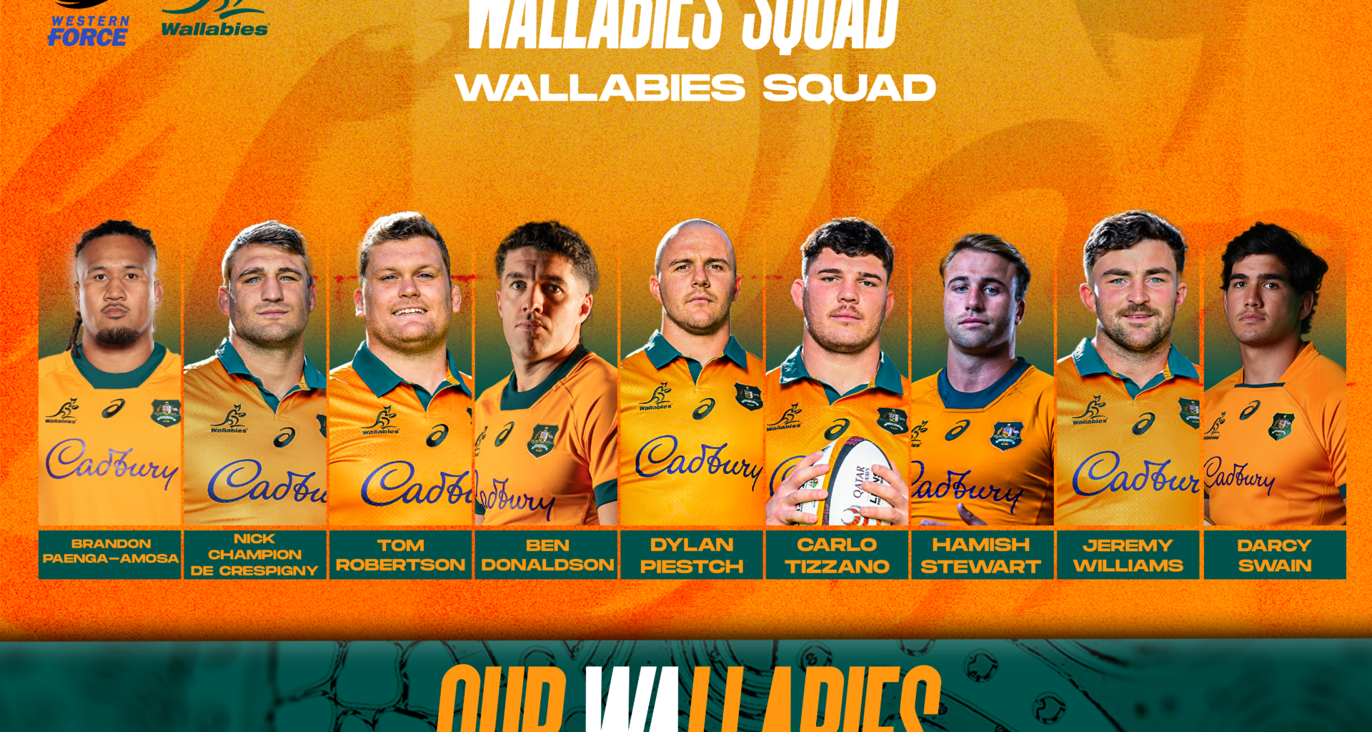 Nine Force players selected for Wallabies' January camp