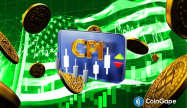 U.S. CPI Inflation Falls To 2.7% YoY, Bitcoin Price Climbs