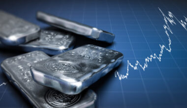 Silver price retreats from record high on concerns of overheating