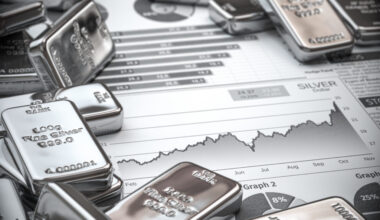 Falling inventory behind silver price surge: Sprott