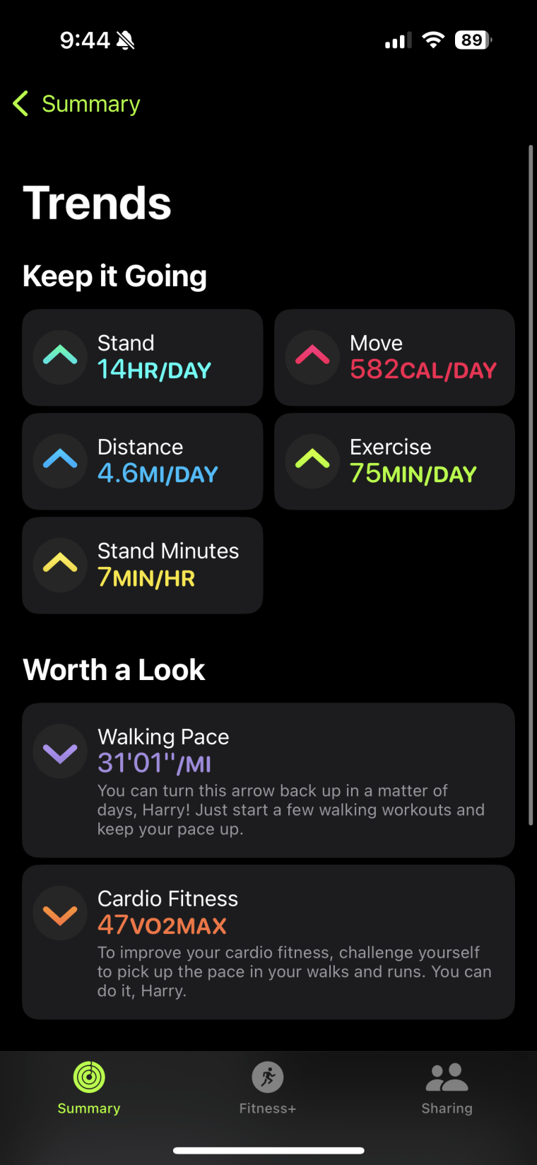An image of Apple Fitness’ Trends screen, where stats like standing time, walking pace and exercise per day can be seen.