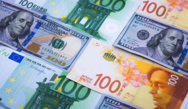 Shekel soars to near four-year high as dollar slides