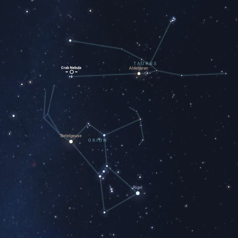 A dark night-sky star map showing the constellations Orion and Taurus outlined with thin lines. Labeled stars include Betelgeuse and Rigel in Orion and Aldebaran in Taurus. The Crab Nebula is marked near the boundary between Taurus and Orion, with many faint background stars scattered across the image.