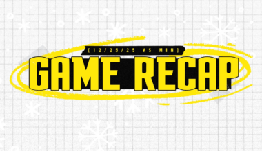 Nuggets win against Timberwolves in Christmas Day classic - NBA