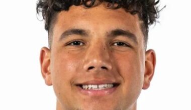 Raiola to enter transfer portal