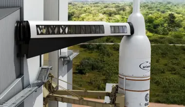 The European Space Agency has published a call for tender for a crew launch abort system as part of its post-ISS strategy.