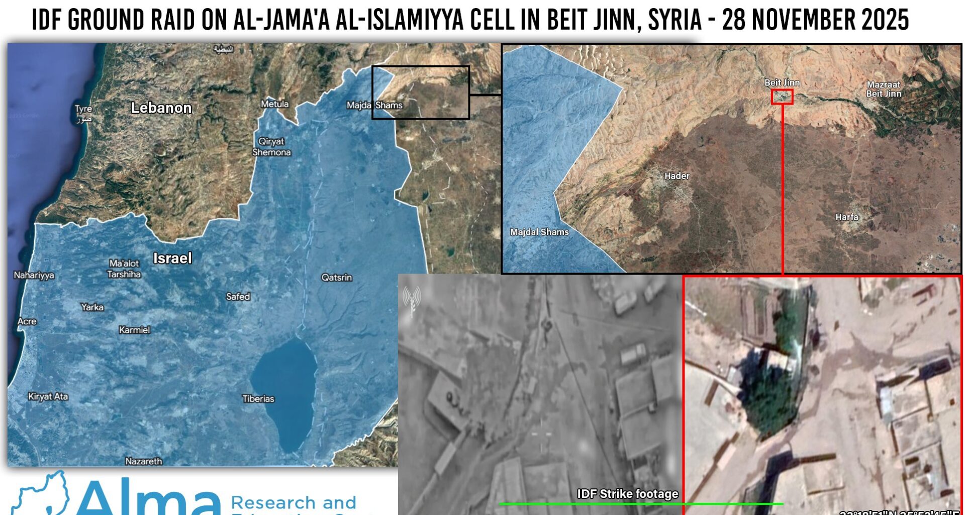 Escalation in Southern Syria: Significant Fire Incident Against IDF in Beit Jinn
