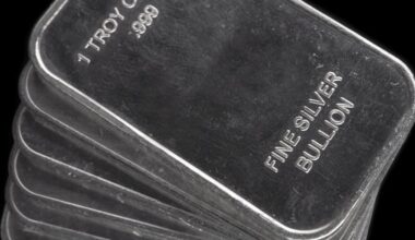 Silver prices continue soaring as debt and geopolitical fears send precious metals to new records