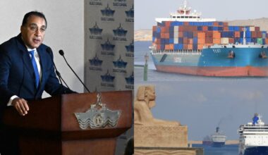 Egypt emerges Indonesia’s biggest African export market with $1.59 billion in 2025