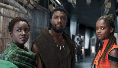 Ryan Coogler Details 'Black Panther 2' Script Before Boseman's Death