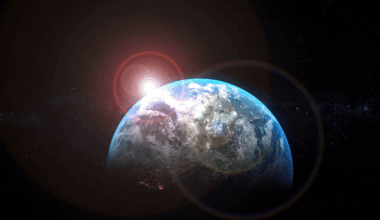 Perihelion What It Is, When It Occurs, And How To See It