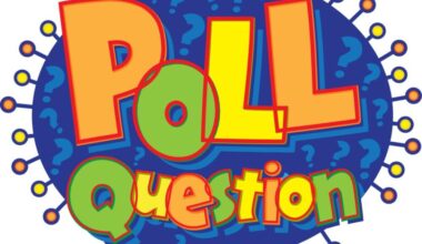 12/1/25 Mental Health Check Total voters 80 Total votes 347 – Sheridan Media