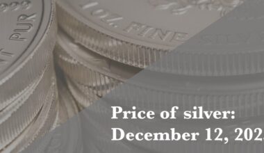Current price of silver as of Friday, December 12, 2025