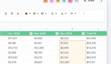 Proton now has an end-to-end encrypted spreadsheet app