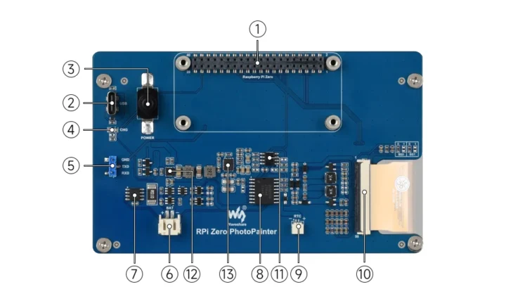 RPI Zero PhotoPainter board