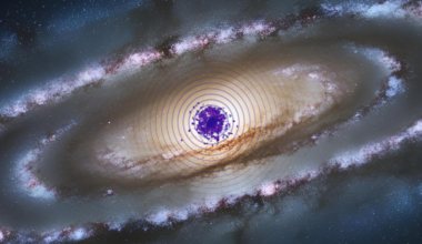 An illustration of concentrated dark matter at the heart of a spiral galaxy