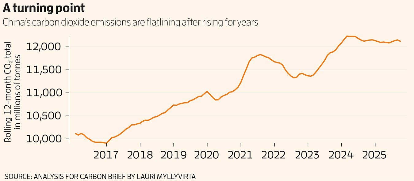 New Scientist. Science news and long reads from expert journalists, covering developments in science, technology, health and the environment on the website and the magazine.
