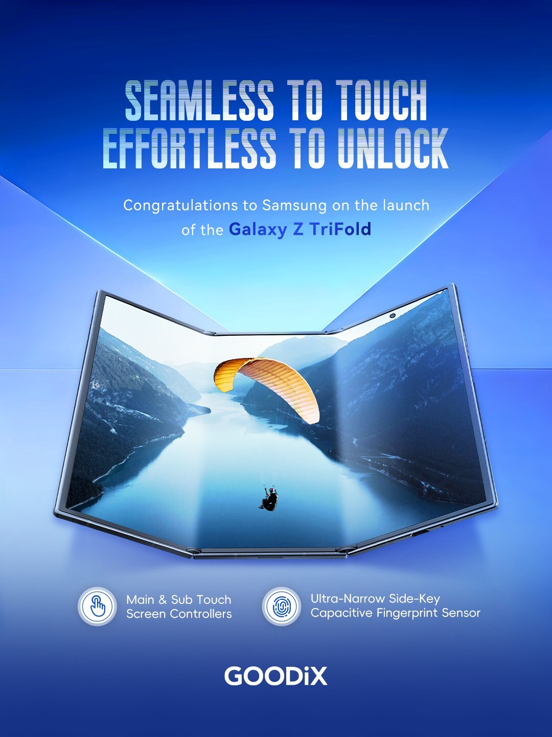 samsung galaxy z trifold touchscreen fingerprint reader goodix