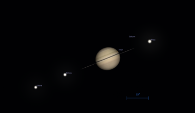 The Sky Today on Monday, December 8: Saturn’s moons shine
