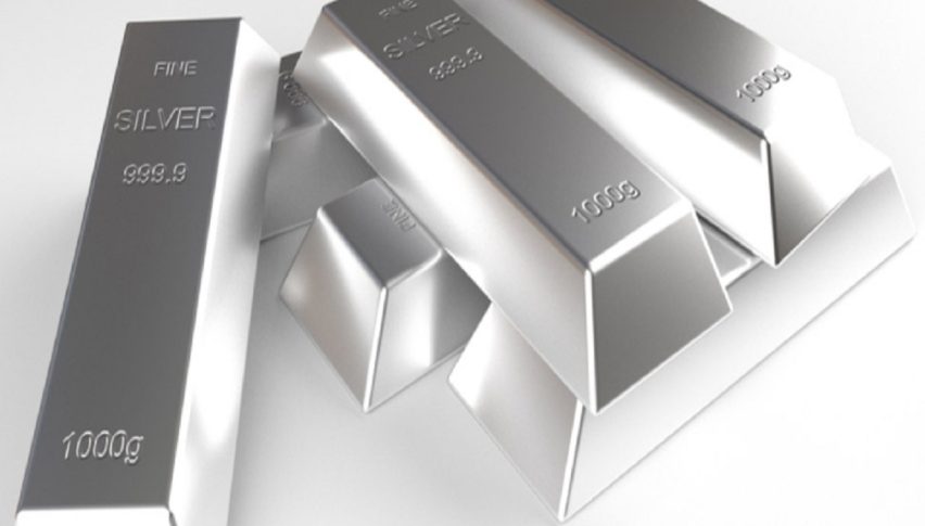 Silver Surges Amid Supply Constraints and Dovish Fed Policy