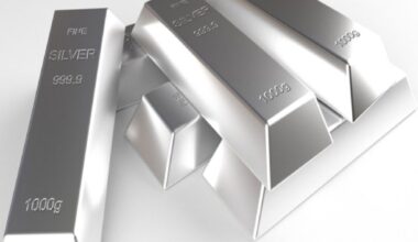 Silver Price Forecast: XAG Eyes $70 on US Critical Mineral Inclusion, Industrial Demand and Dovish FED
