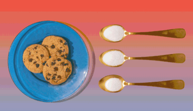 Top 6 Sources of Added Sugar in Our Diets, According to Research