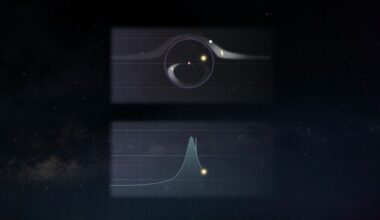 Example of how a gravitational lens could appear to an observer. Credit - NASA's Goddard Space Flight Center / CI Lab