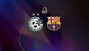 Maccabi Haifa in Youth League round of 32