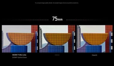 Xiaomi 17 Ultra's 200MP variable zoom telephoto impresses in side-by-side comparison test