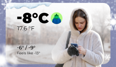 Winter is coming; here's how I prep my Android phone before the first storm hits