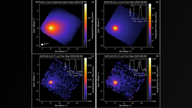 Spectral data for 3I/ATLAS observed using JWST’s NIRSpec.