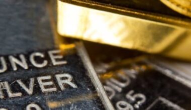 Precious Metals Rally Extends As Safe Haven Demand Surges