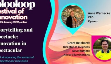 Innovation in Spectacular | at the Festival of Innovation