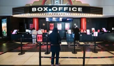 Global Box Office Prediction 2026