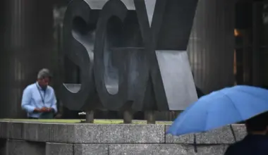 Subscribe Placeholder