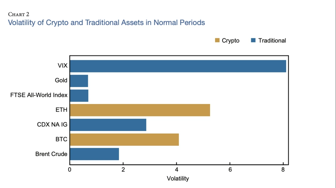 Retirement, Pensions
