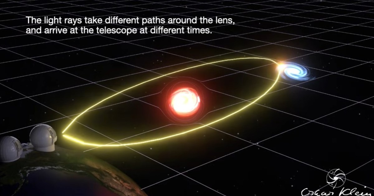 Brightest-ever lensed supernova reveals astronomy's coming revolution