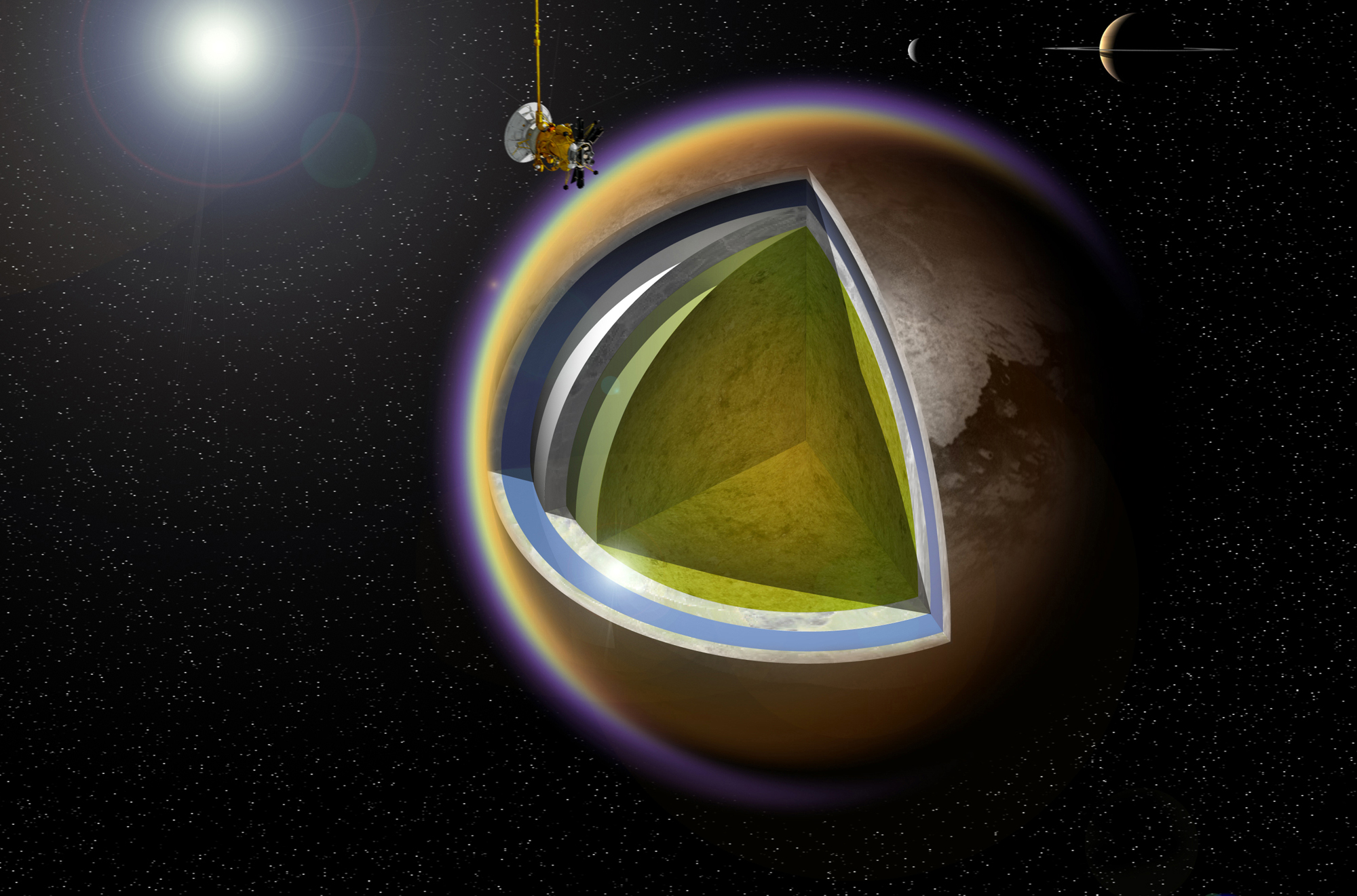 This artist’s concept shows a possible model of Titan’s internal structure that incorporates data from NASA’s Cassini spacecraft. As of March 6, 2014, Cassini has flown by Titan, Saturn's largest moon, 100 times since the probe's arrival around the planet in 2004.
