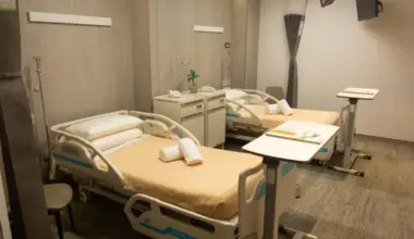 Subscribe Placeholder