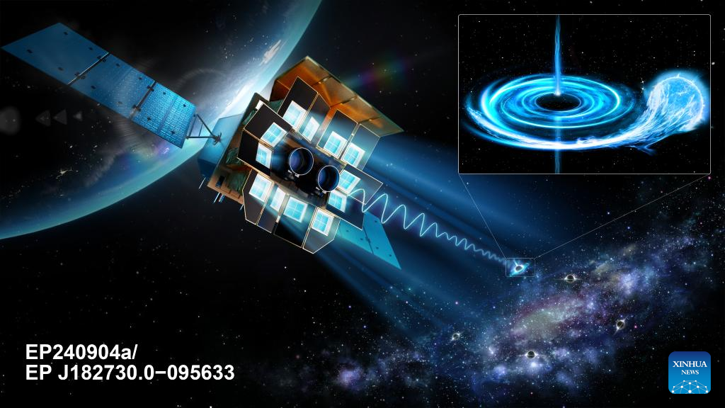 Chinese satellite reveals mysterious cosmic "fireworks"-Xinhua